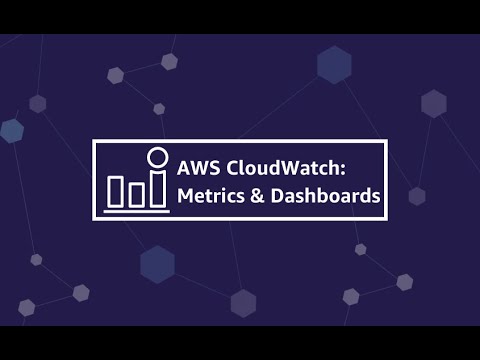 AWS CloudWatch in 1 Hour - YouTube