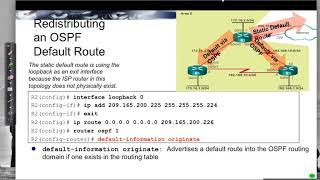 Propagating  Default Route in OSPF