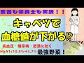 【キャベツで血糖値が下がる！？】医師も実践する驚きの健康効果とは？高血圧・糖尿病・肥満に悩んでいる方必見！