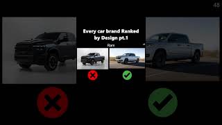 Every Car Brand RANKED by DESIGN pt.1