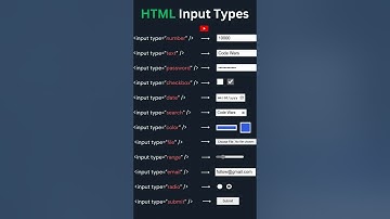 Input types in html | html tags | all html tags list | input tag in html | #mRcodding | #shorts