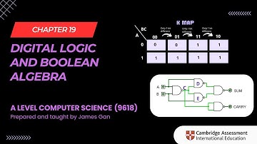 AS & A Level Computer Science (9618) - Chapter 19: Digital Logic and Boolean Algebra