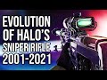 The Evolution of Halo's Sniper Rifle | Let's take a look at every version of the Halo Sniper Rifle