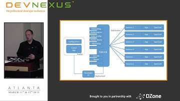 Devnexus 2015 - Take Apache Camel to the Cloud with Fuse on OpenShift - Markus Eisele