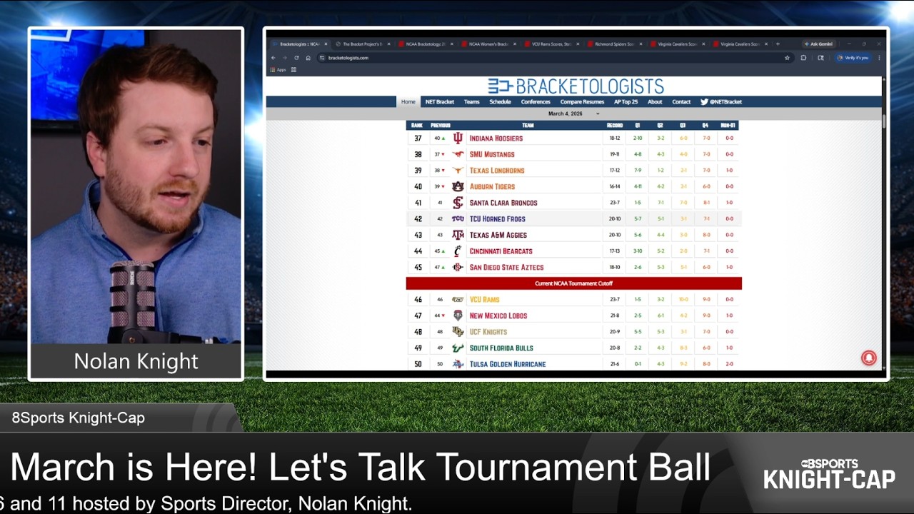 8Sports Knight-Cap: Virginia's tournament ball preview