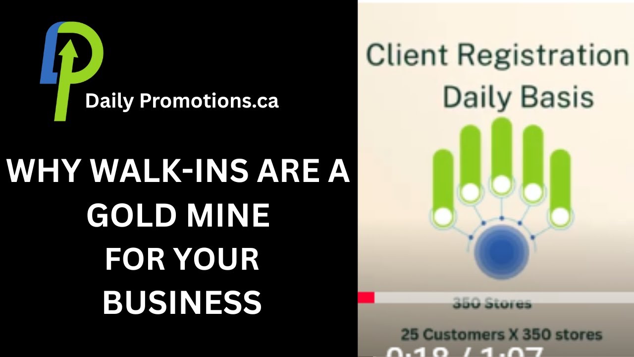 Walk In Promotions Daily Promotions Boost Sales| Capture Walk-In Customers - YouTube