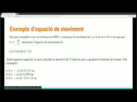 Vídeo: Qui va donar les equacions del moviment?