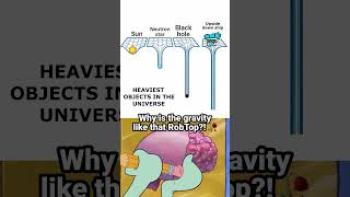 Upside down ship in GD be like 💔