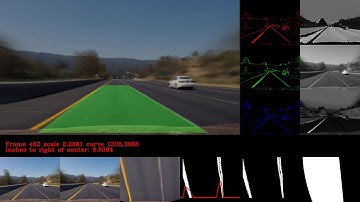 Udacity Advanced Lane Finding Project Submission