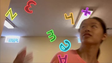 The "Best" Number Base | Radix Economies