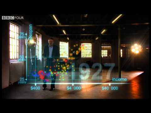 Hans Rosling's 200 Countries, 200 Years, 4 Minutes - The Joy of Stats - BBC Four