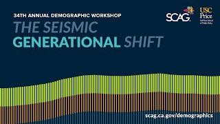 Demographic Workshop 2023