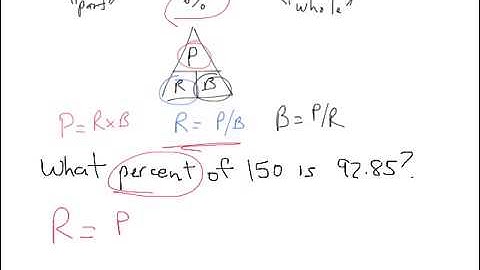 MTB1103 portion, rate and base problems