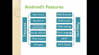 Android Workshop day 1