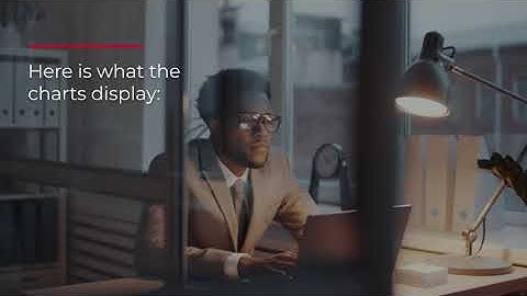 New PCAOB Charts Help Stakeholders Understand and Compare Inspection Results