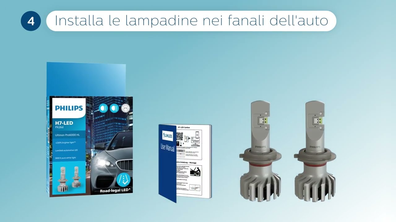 How to obtain a Certificate for your Philips Ultinon Pro6000?  IT