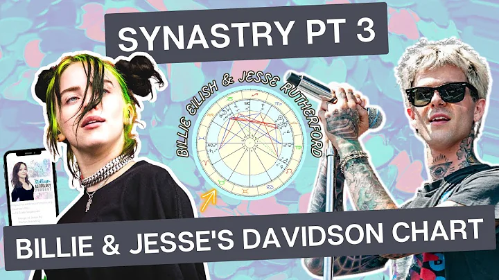 Episode 123 | The Davidson Chart Synastry with Bil...