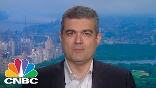 Post-Election Yield Surge: Nail In The Dividend Trade’s Coffin | Trading Nation | CNBC