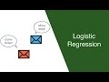 Logistic Regression and the Perceptron Algorithm: A friendly introduction