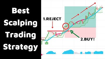 Best Tradingview Indicator for Scalping Trading use QQE and SSL Hybrid Indicator