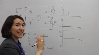 Half-Bridge Inverter with MOSFET Switches
