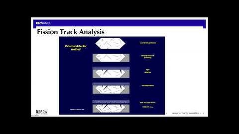 Video 2f: Tools of Tectonics, Thermochronometry
