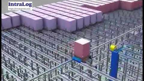 AS/RS Multi Deep Pallet Storage SystemWith Shuttle Satellites