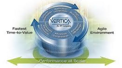 How to add a new node to a HP Vertica database Cluster