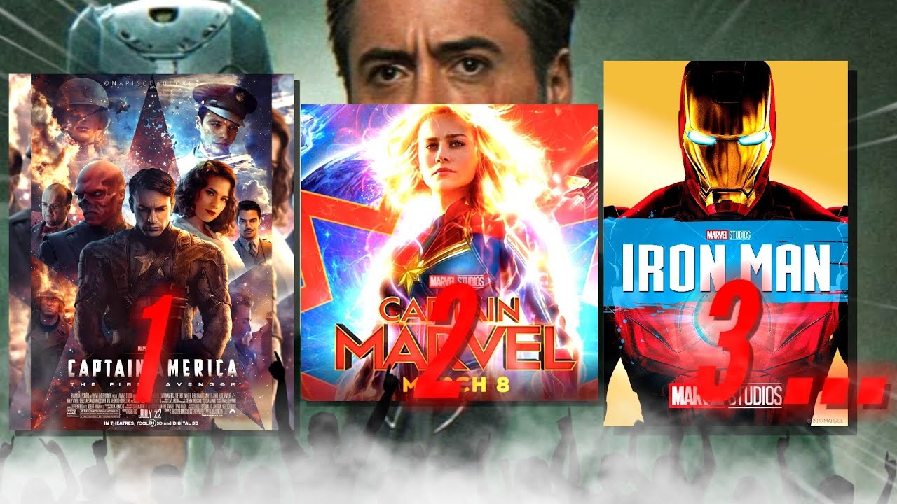 How to Watch MCU in Chronological Watch Order🍿 Before Avengers Doomsday ...