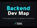 The Backend Developer Roadmap