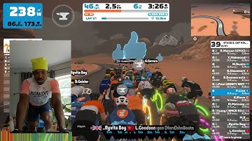 I Forgot How Difficult Zwift Racing In CAT B Is