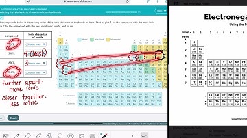 ALEKS: Predicting the relative ionic character of chemical bonds