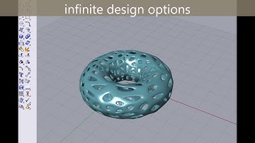 Algorithmic Modelling   New