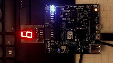 Avnet MiniZed board - testing PMOD output