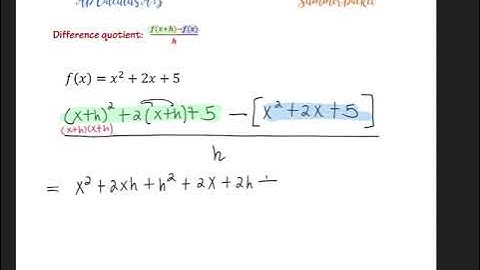 AP Calculus AB Summer Packet: Difference Quotient