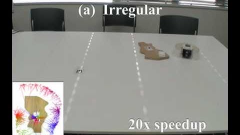 Automatic Learning of Pushing Strategy for Delivery of Irregular-Shaped Objects