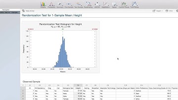 STAT 200 Lesson 8 - Randomization Test Minitab Express Mean Height
