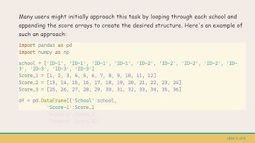 Efficiently Vectorizing a Dataframe to Numpy Operation in Python