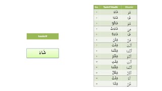 Qora ayolning eng katta kokraklari