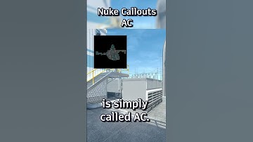 Nuke Callouts - AC #cs2