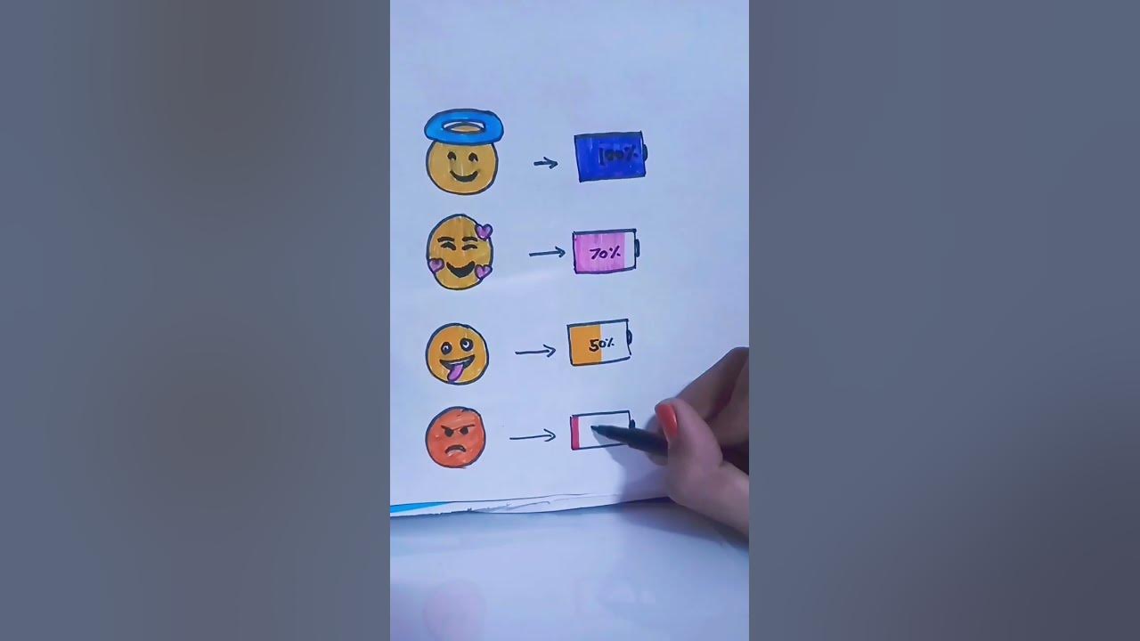 emoji % drawing 😀😀 sneha drawing academy #satisfying #art #shorts - YouTube