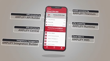 Introducing the Griffin App | Transition back into the workplace safely