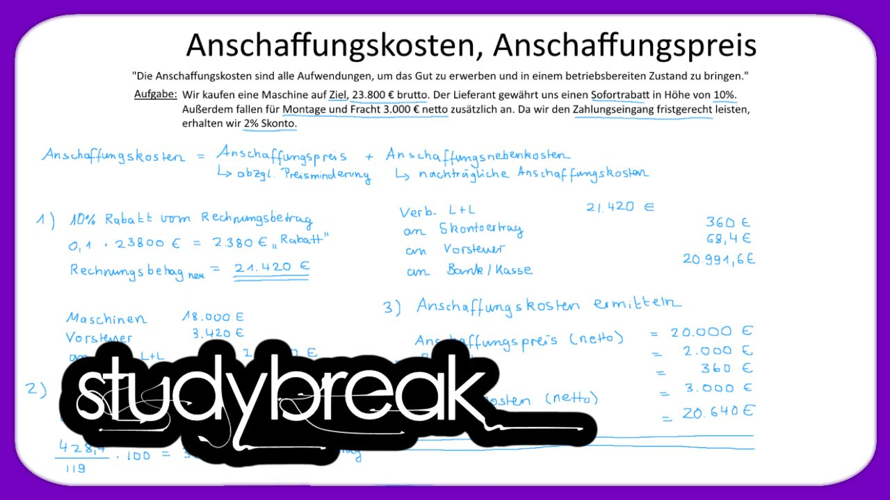 Update Anschaffungskosten, Anschaffungspreis | Externes Rechnungswesen