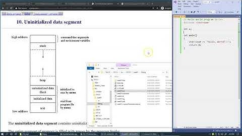 1.6 Data and stack memory segments