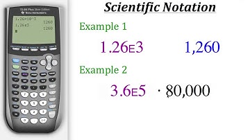 TI Calculator Tutorial  Scientific Notation