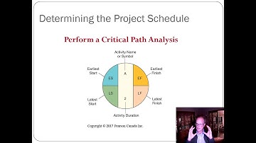 Project Management - Building a Network