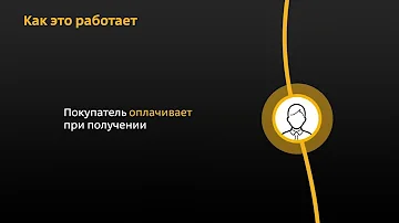 Можно ли оплатить Деловые Линии при получении