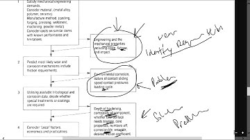 v9 12 Introduction to surface engineering process