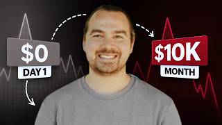 FREE Freelance Copywriting Course (Zero to $10k/Month in 2026)