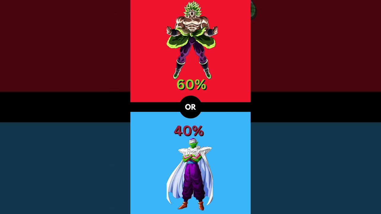 Would You Rather? Dragon Ball Edition(Part 7) 